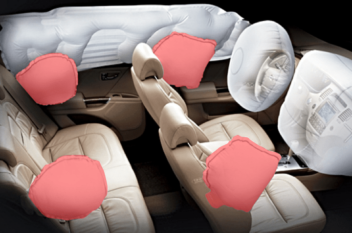 Airbag anësor