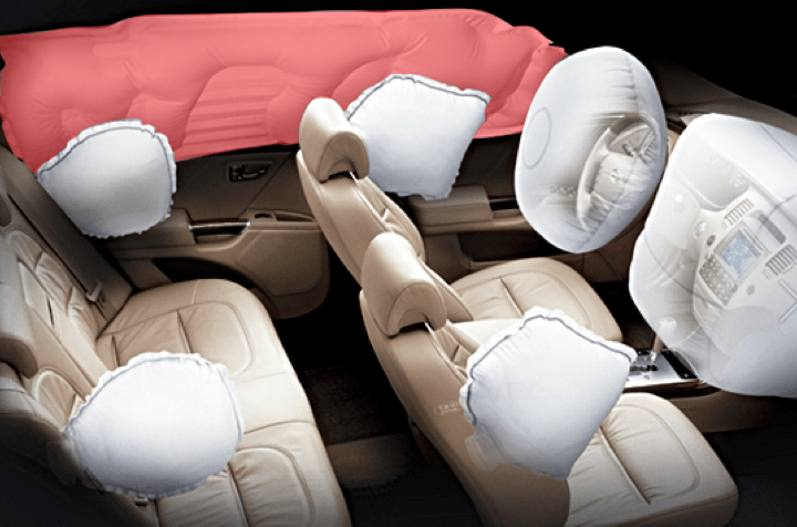 Airbag perde